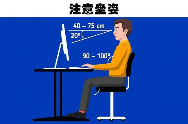 正確坐姿